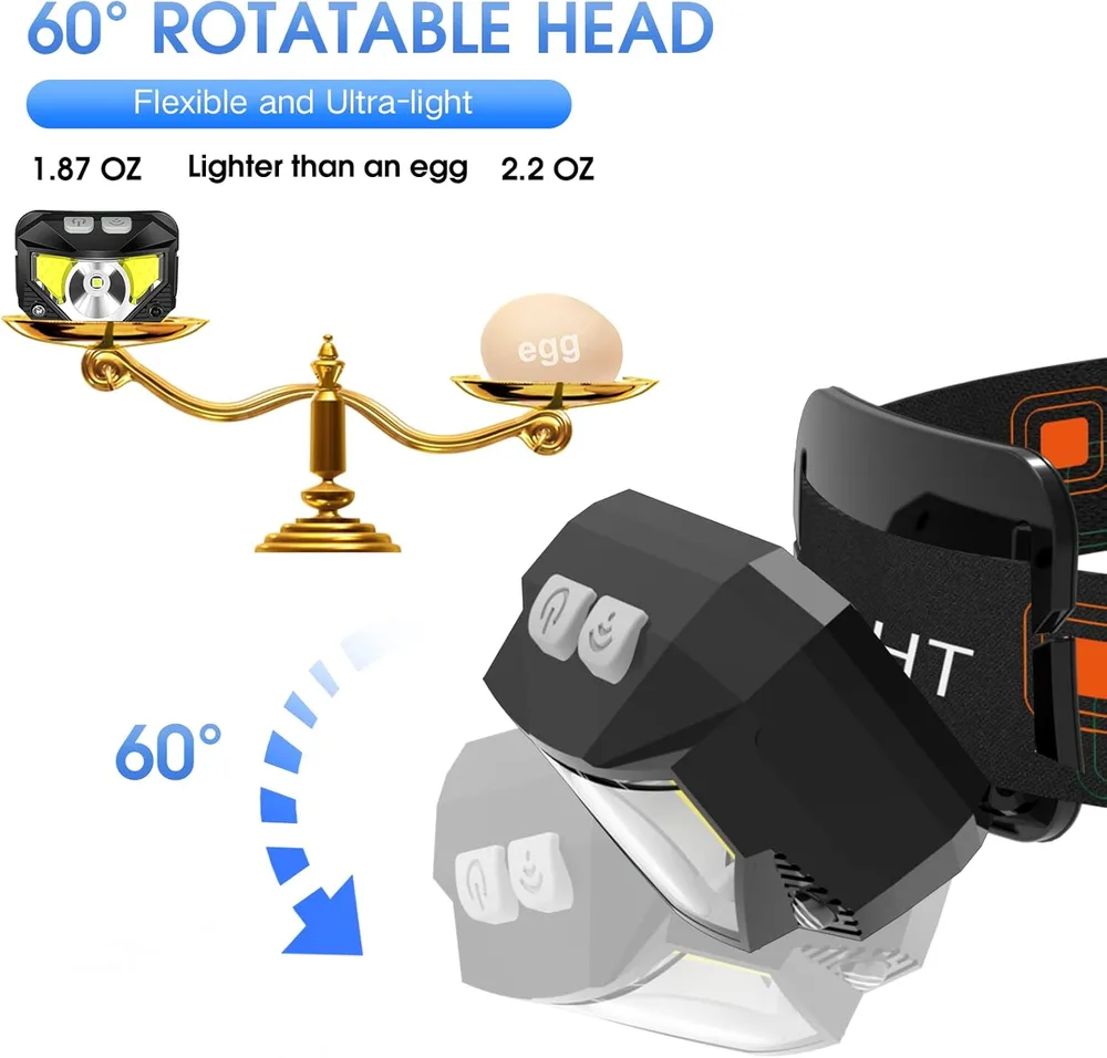 60° Rotatable Head, Lighter Than an Egg