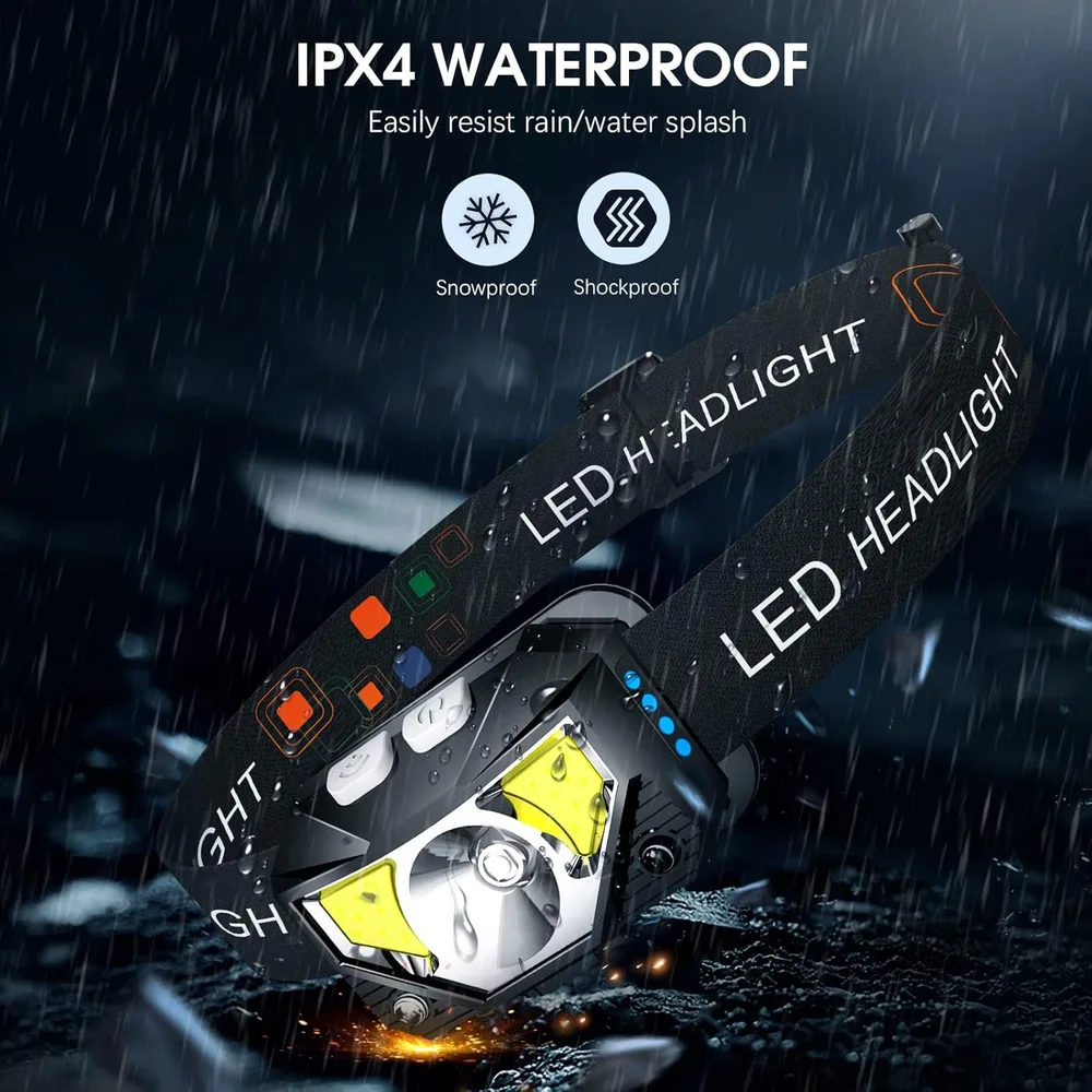 IPX4 Waterproof, Snowproof & Shockproof