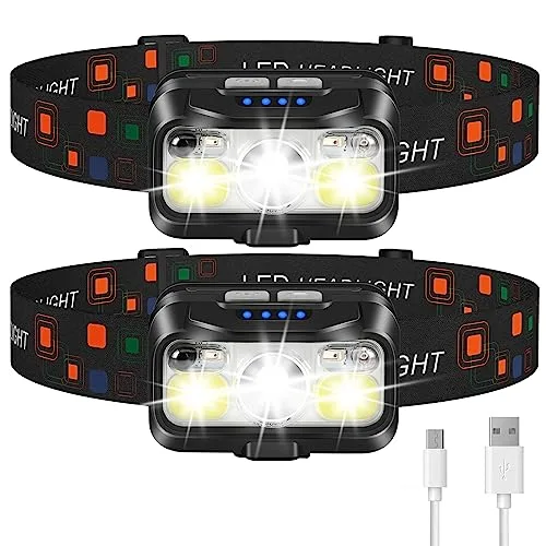 LHKNL Compact Motion Sensor Headlamp (TG-T12601)